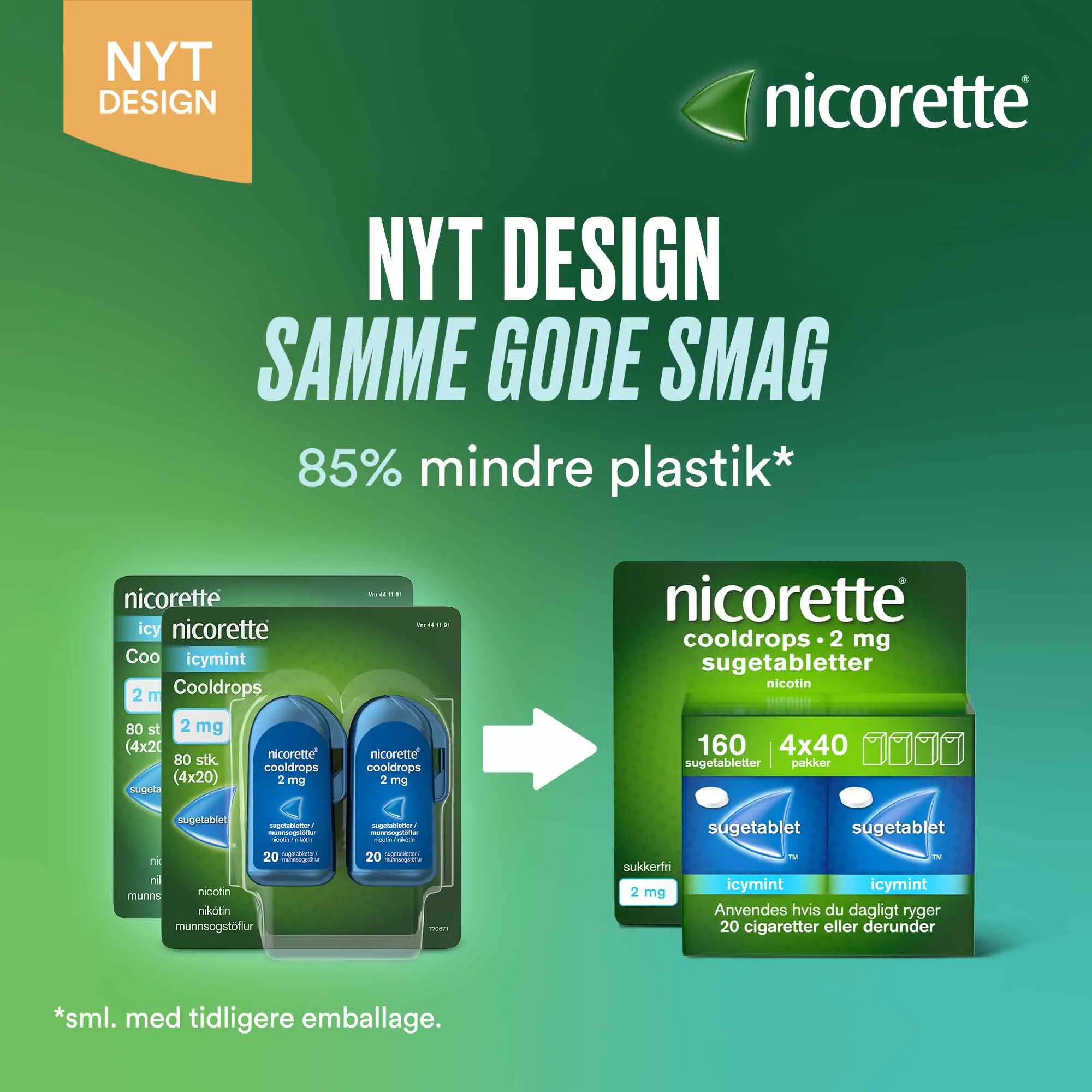 Ny emballage med 85% mindre plastik
