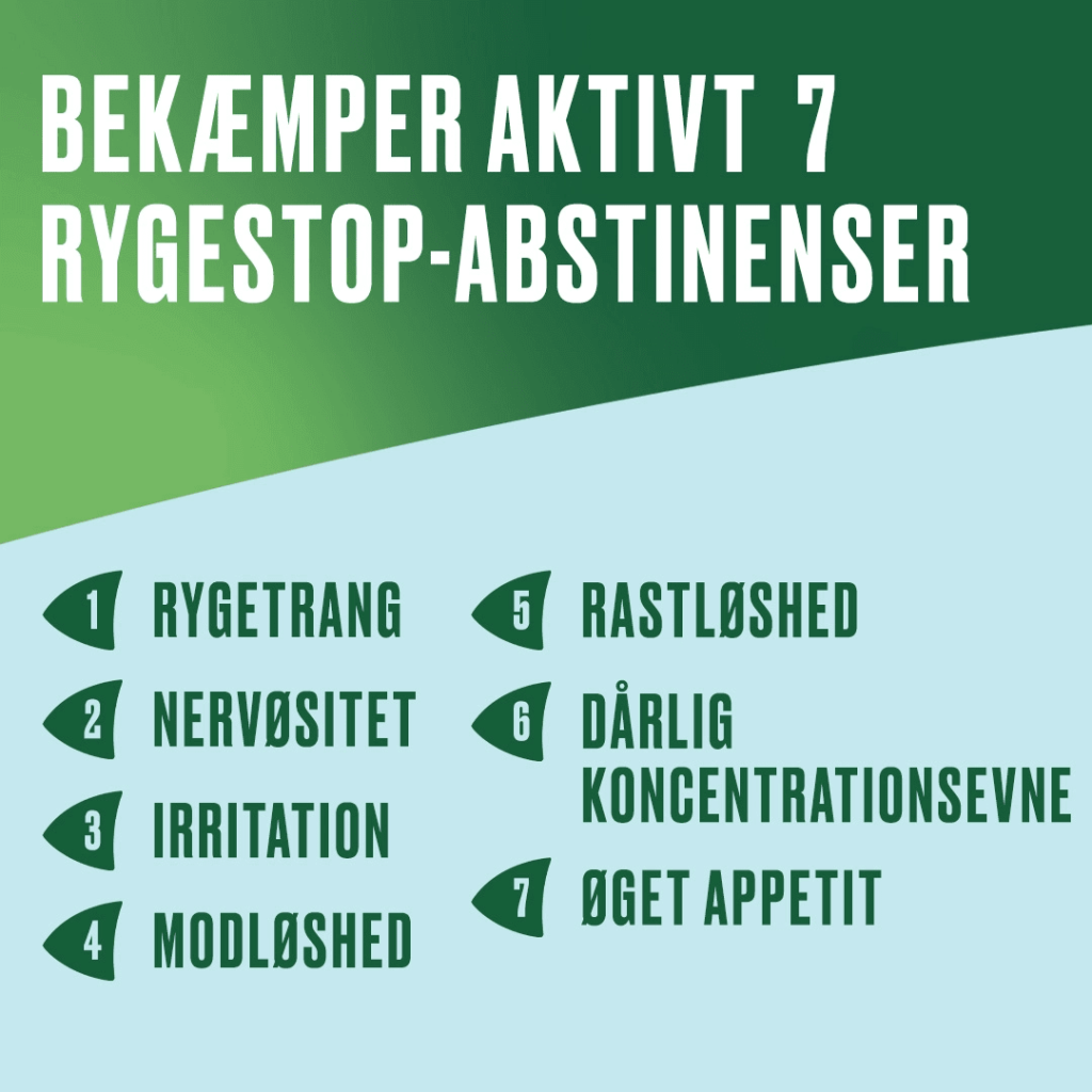 Nicorette Inhalator bekæmper aktivt 7 rygestop-abstinenser