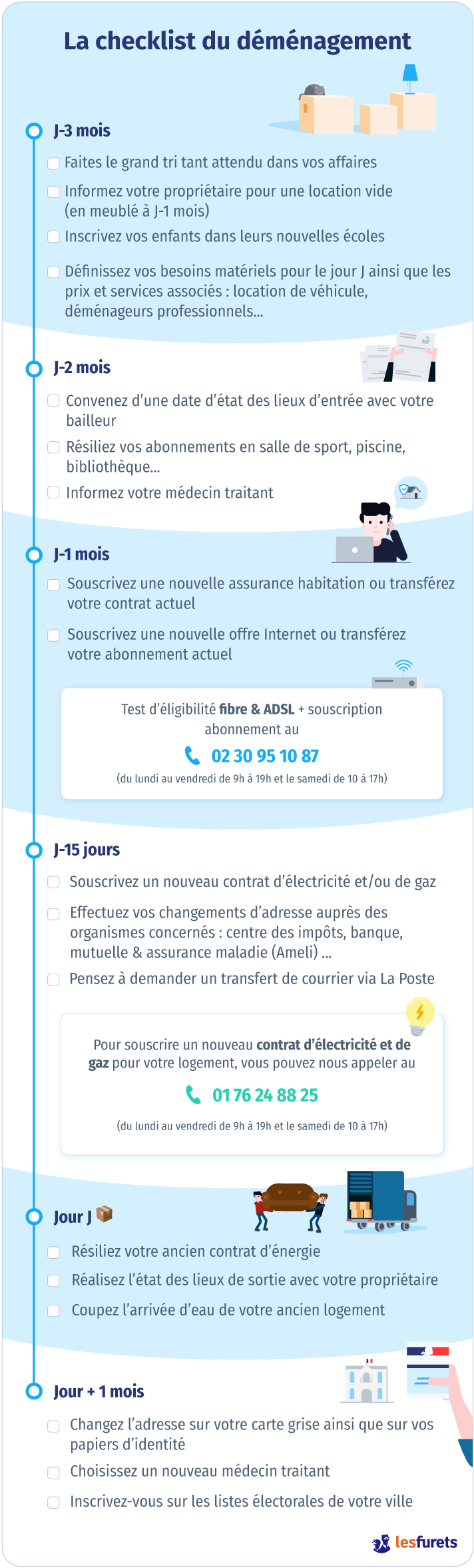 Comment votre assurance habitation protège-t-elle vos biens lorsqu'ils sont  entre les mains d'une compagnie de déménagement? — Economical Insurance