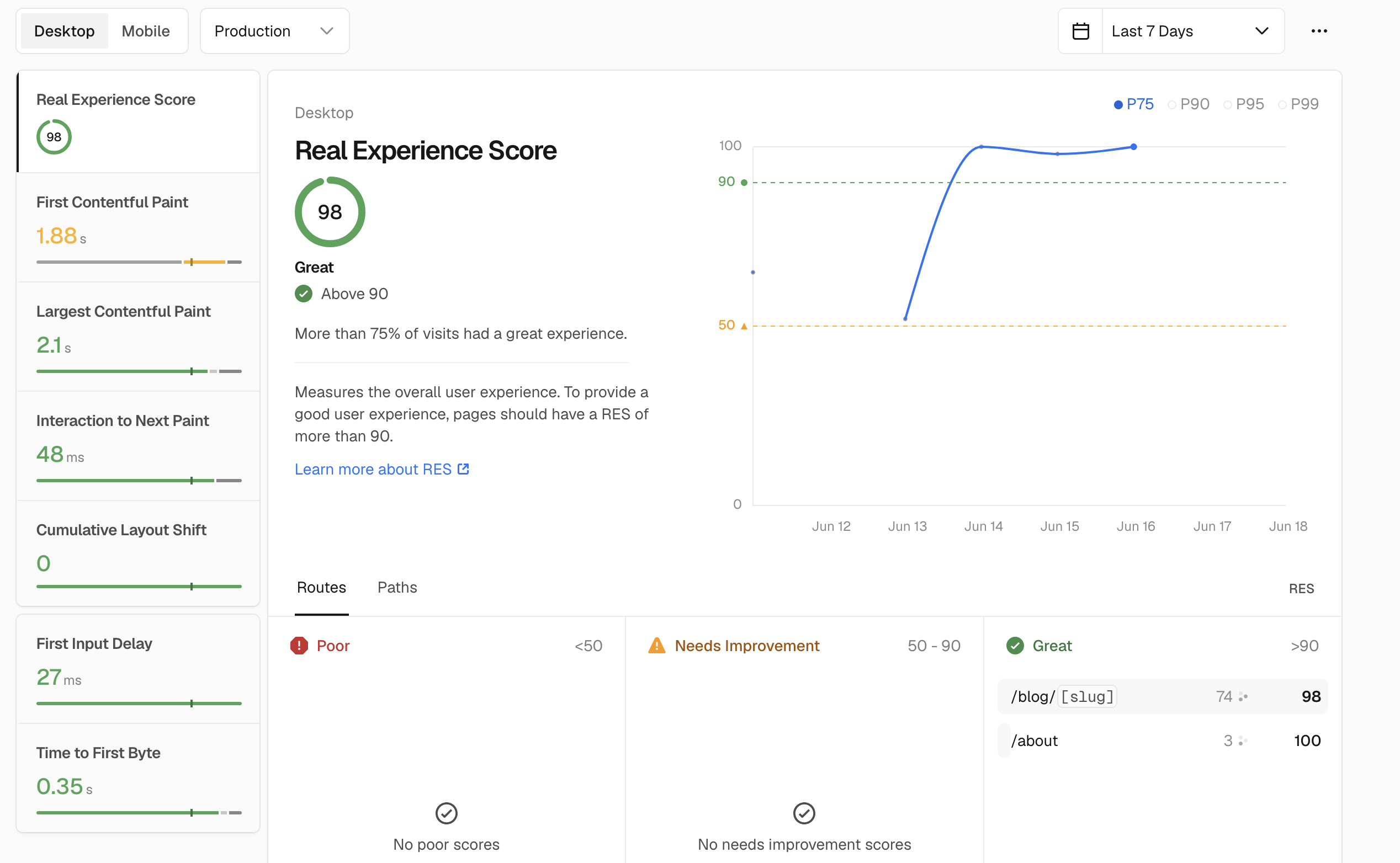 Vercel Speed Insights