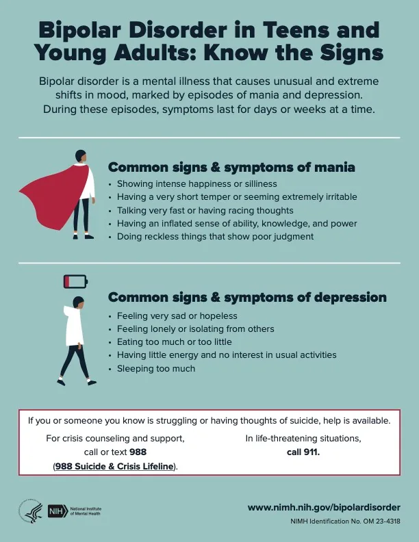 National Institute of Mental Health - Bipolar Disorder