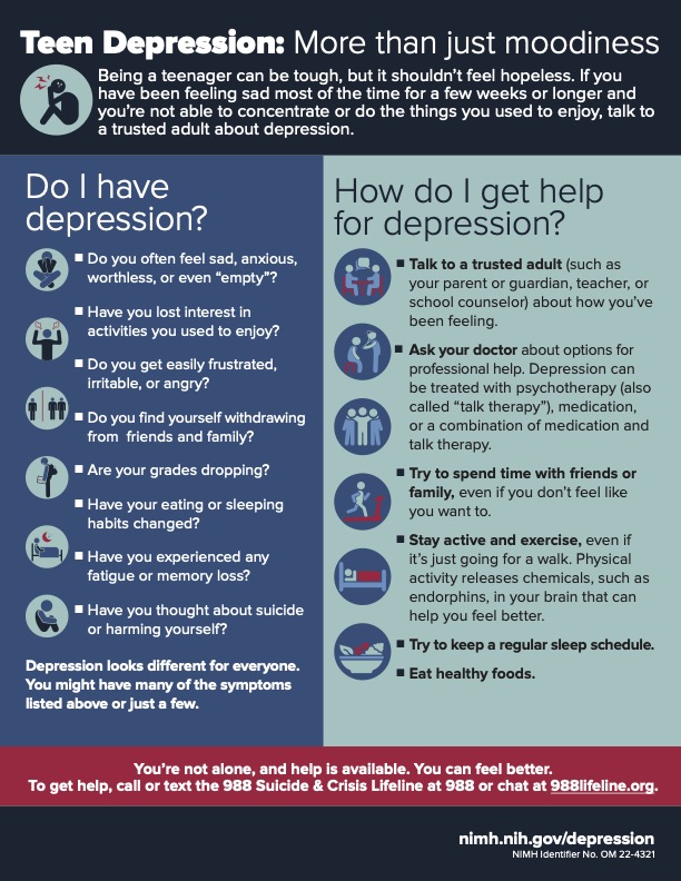 NIMH Teen Mental Health