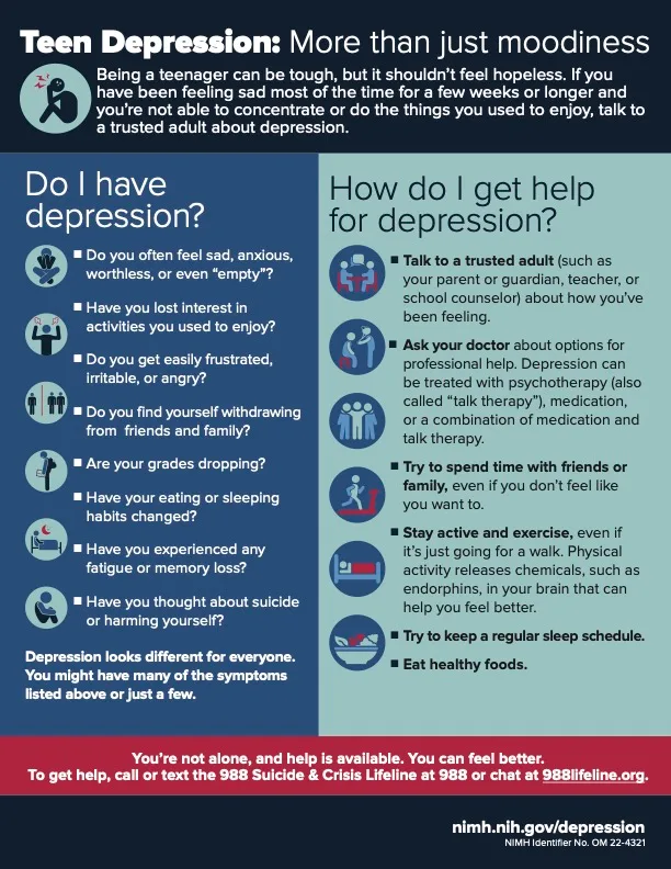 NIMH Teen Mental Health 