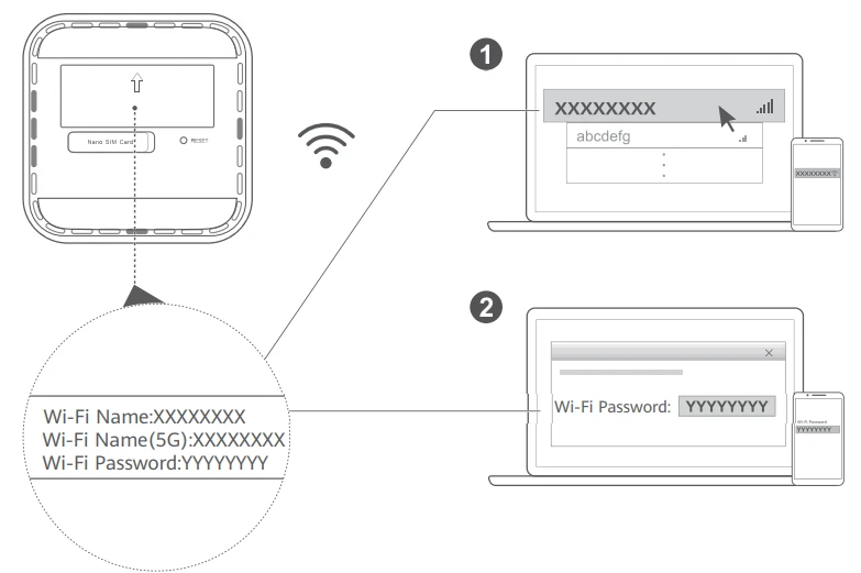 Huawei H138 wifi settings - Image