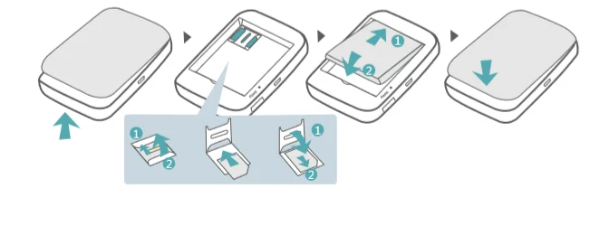 Hjælp - Huawei E5785 - Image 1