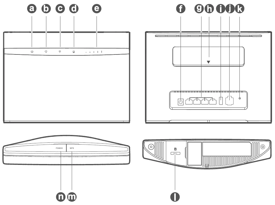 Opsætning af Huawei B525