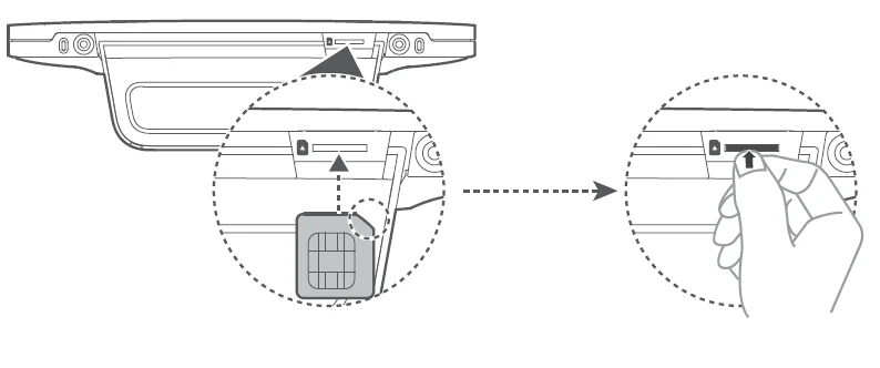 Huawai B535 indsæt SIM-kort