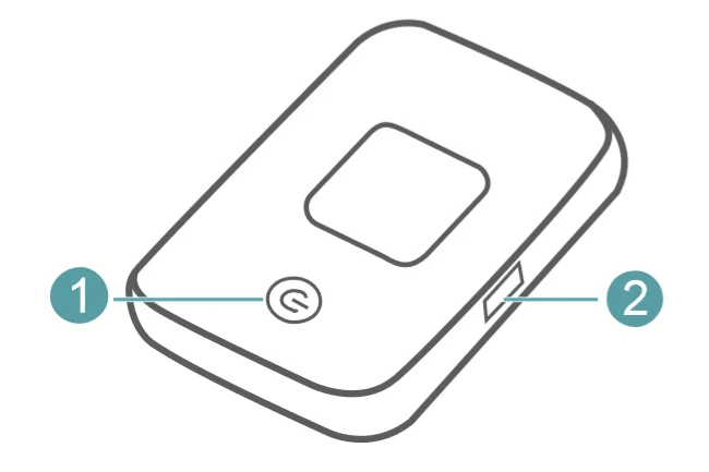 Hjælp - Huawei E5785 - Image 2