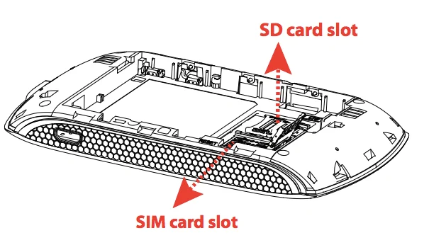 Hjælp - Zyxel WAH7706 - Image 2