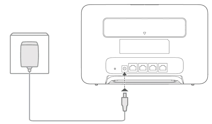 Huawai B535 Tilslut strømadapteren