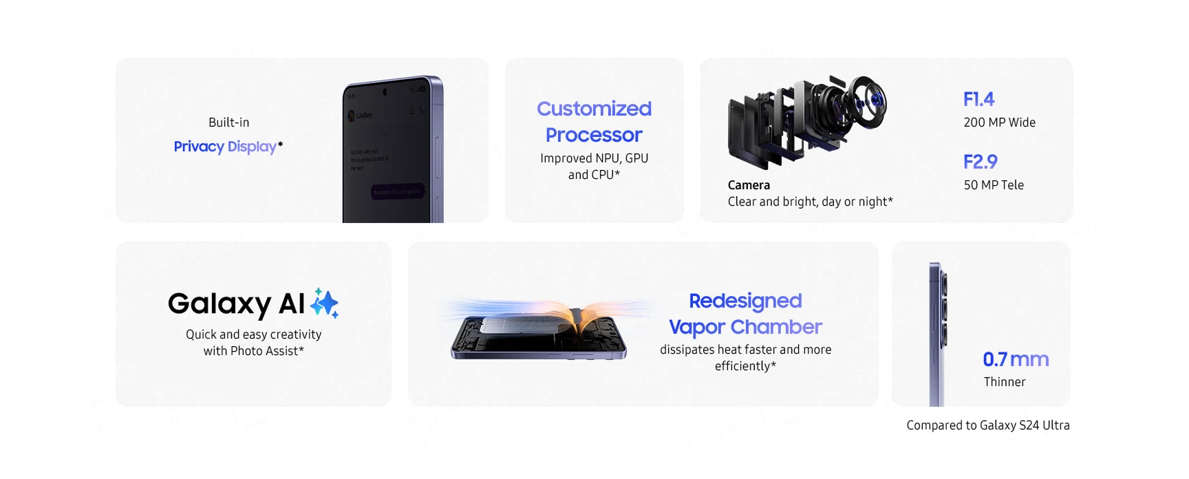 Samsung - Firkant row image