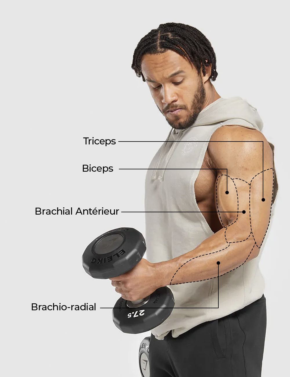 Hommes Gym Débardeur Gilet Sans Manches Musculation Fitness Muscle T