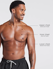 How To Get Hard Chest Muscles