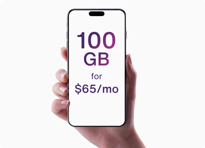 A hand holding a phone displaying “100 GB for $65/mo”.