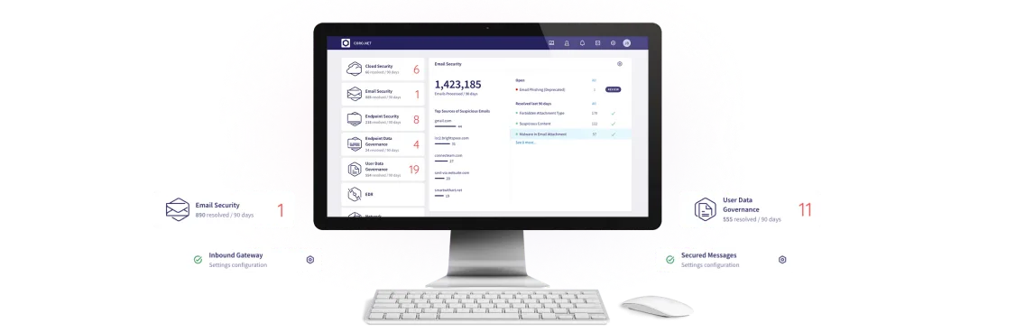  A computer monitor displaying a desktop setup mentioning email security, inbound gateway, secured messages and user data