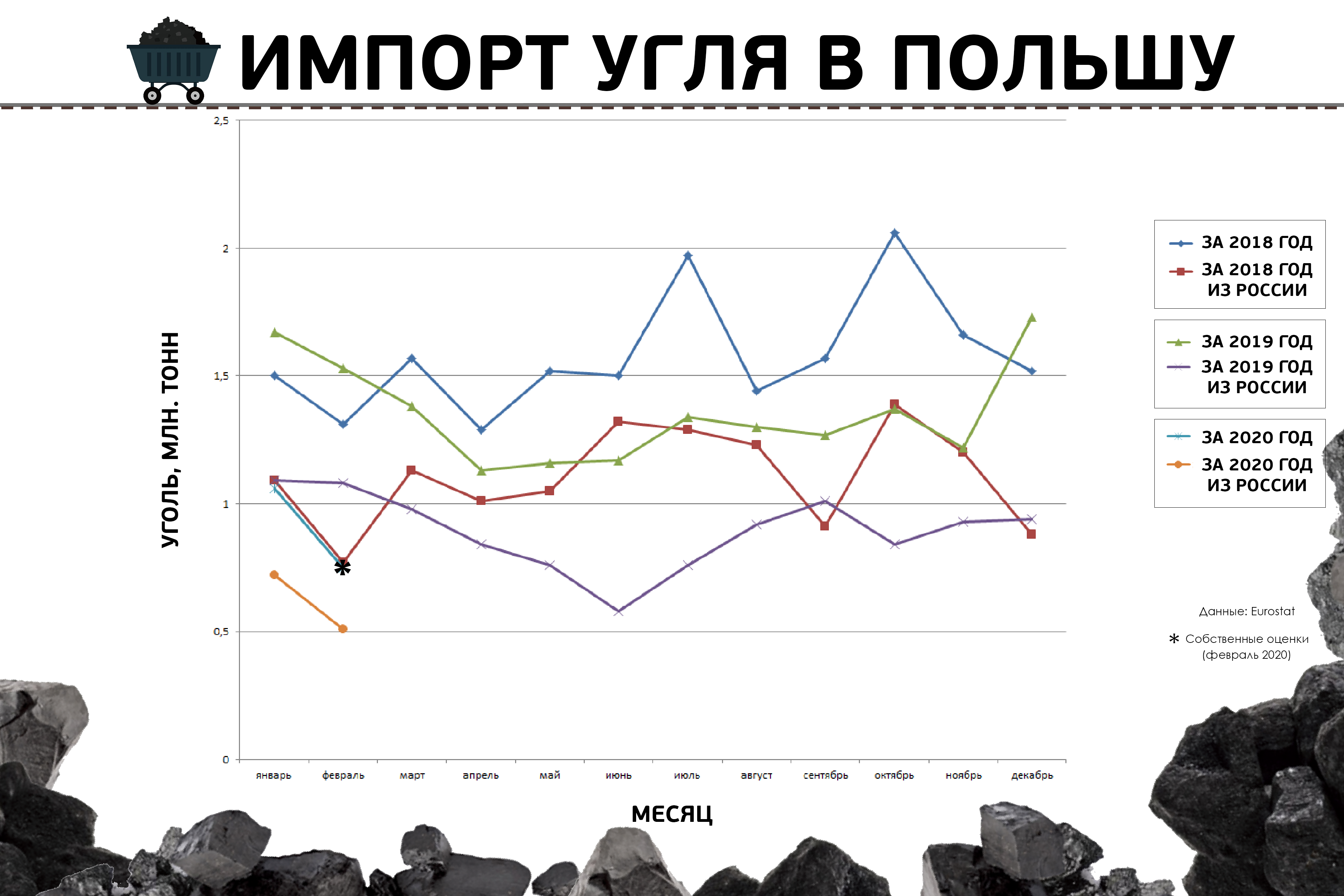 infowe