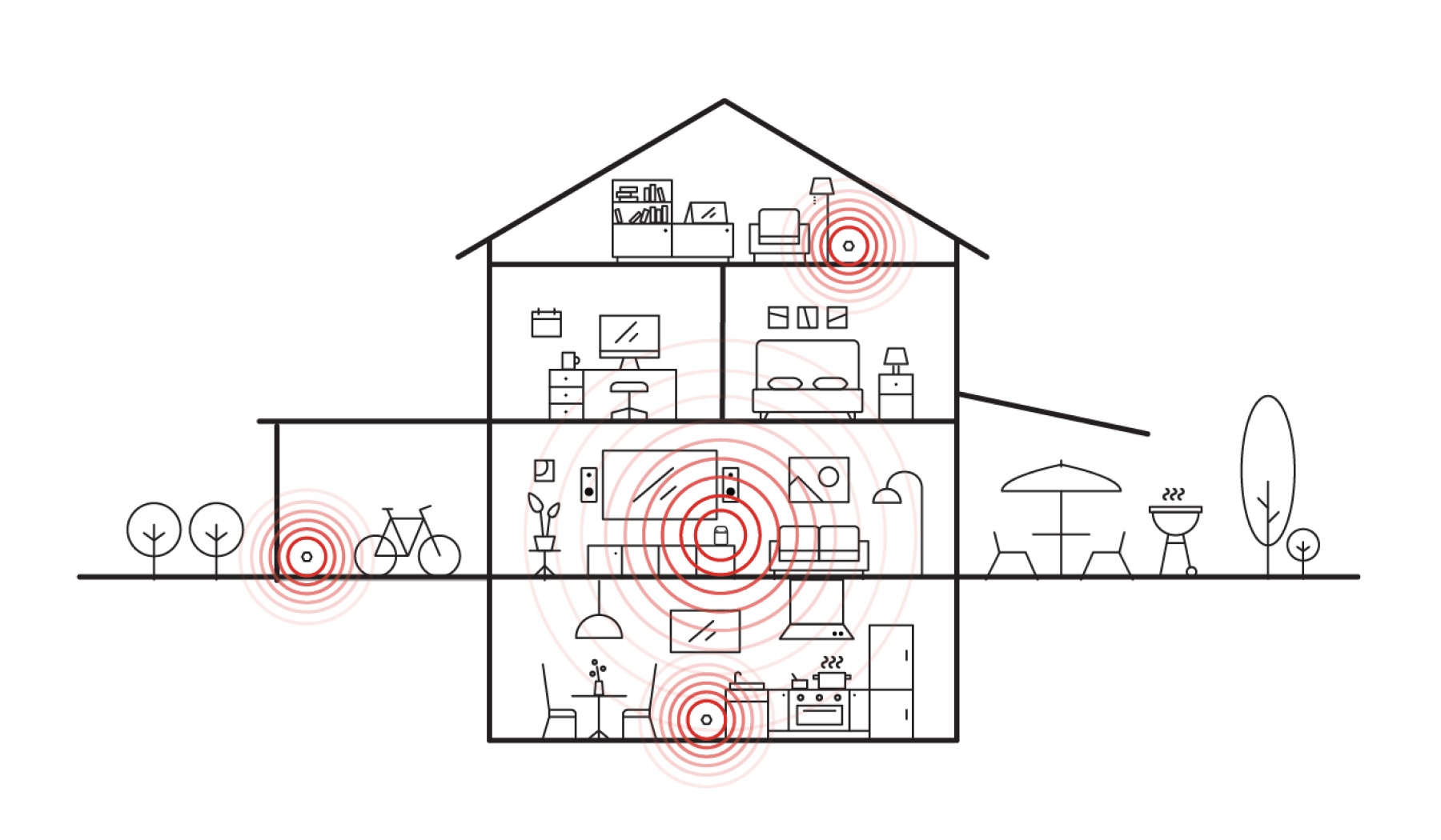 Rogers Xfinity WiFi Boost Pods - Rogers