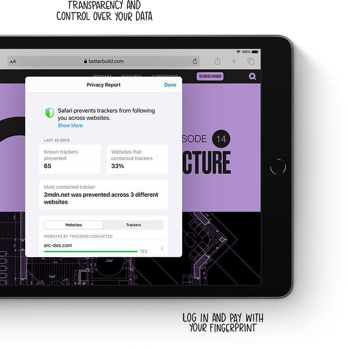 Control over your personal data and fingerprint sensor technology means iPad has privacy built in.