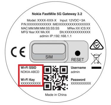 Support - Nokia FastMile - Bottom