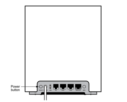 nokia gateway 12 back view