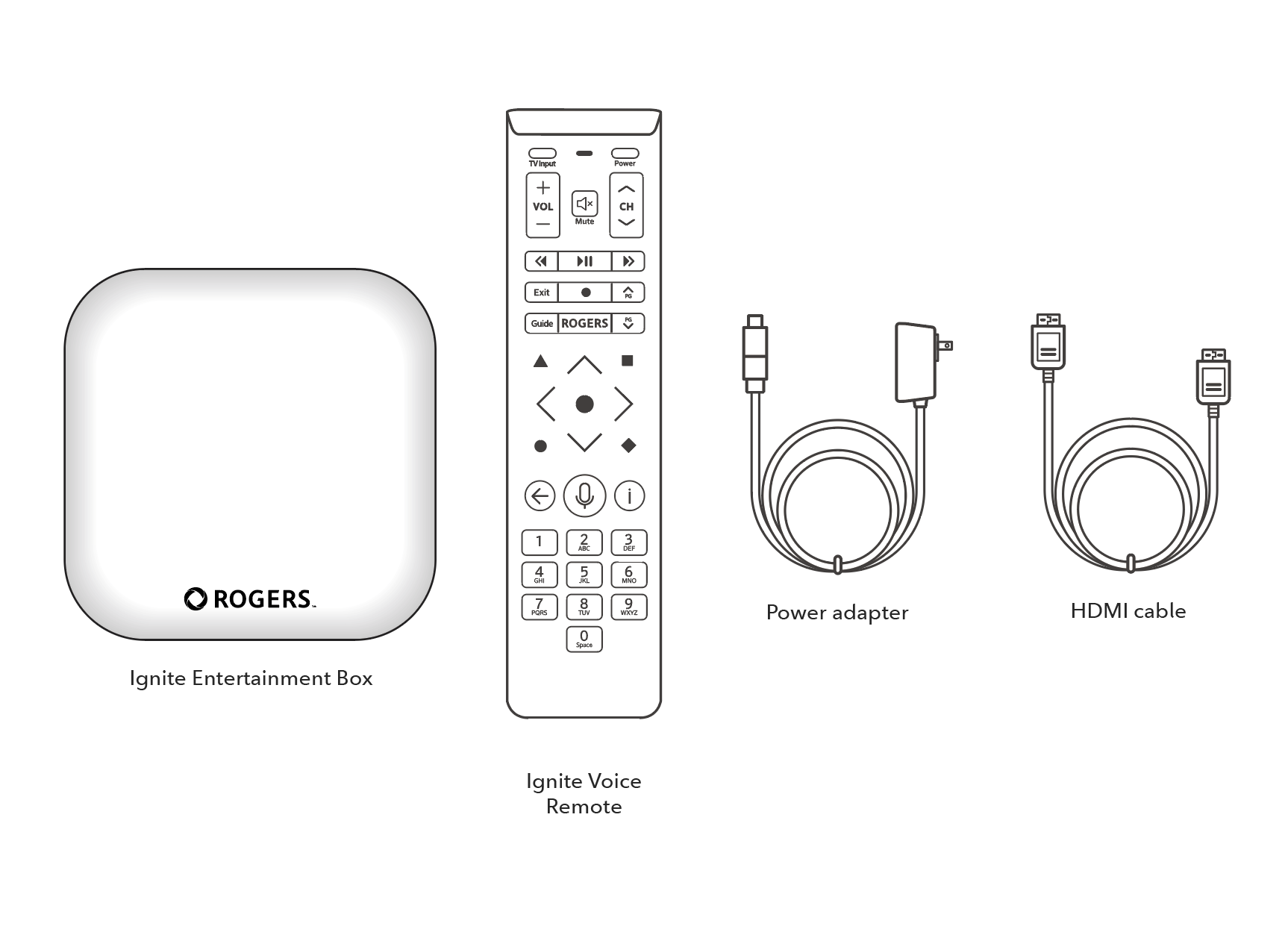 TV Remote Controls - Digital & Ignite TV and Ignite Streaming - Rogers