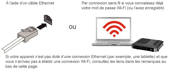 support-check-firmware-DPC3825-1-fr