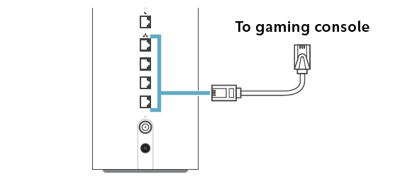 support- easy setup guide - xb10 - gaming console