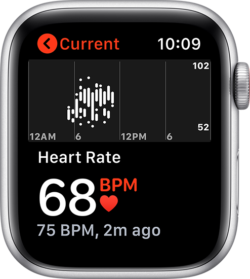 health-watch