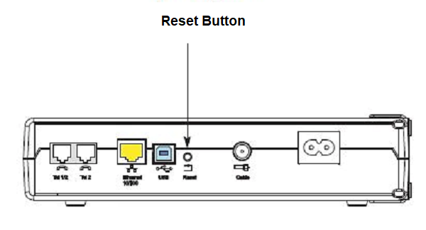 support-home-phone-arris-tm602g-reset-rogers-en