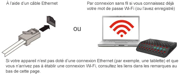 support-check-firmware-HiltronCGN2-1-fr