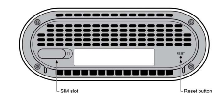 nokia gateway 12 sim slot