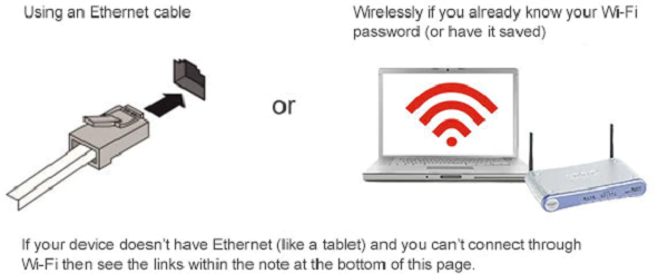 support-internet-connect-ethernet-to-smc8014wg-modem-rogers-en