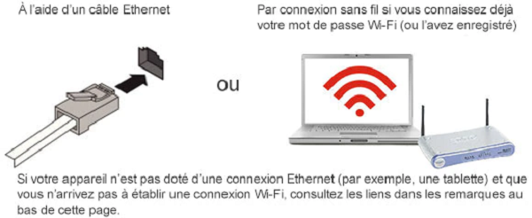 support-internet-connect-ethernet-to-smc8014wg-modem-rogers-fr