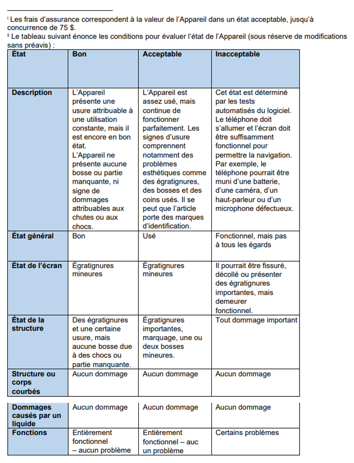 business device trade in program table FR 2 PDF Conversion