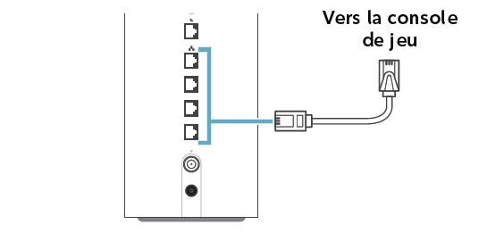 support- easy setup guide - xb10 - gaming console - FR