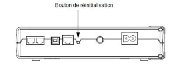 support-home-phone-arris-tm502-reset-rogers-fr