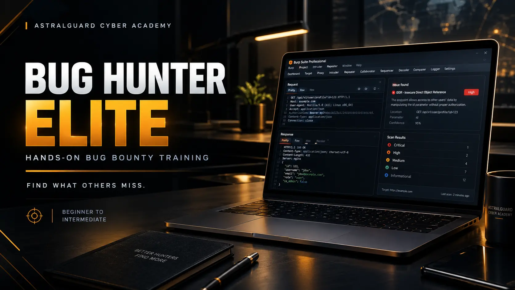 Bug Bounty Elite