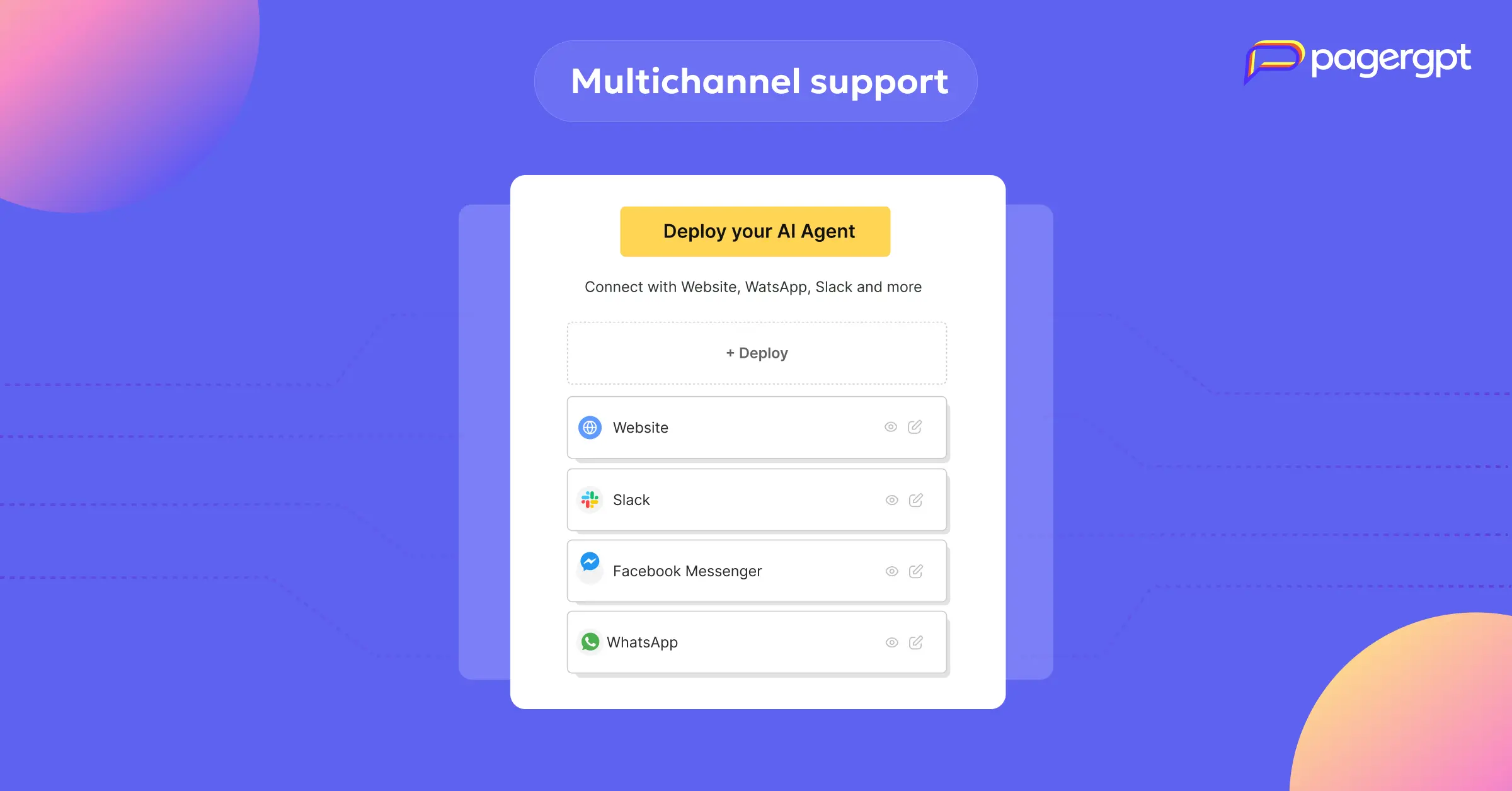 15 Practical Examples of AI Transforming Customer Service in 2028