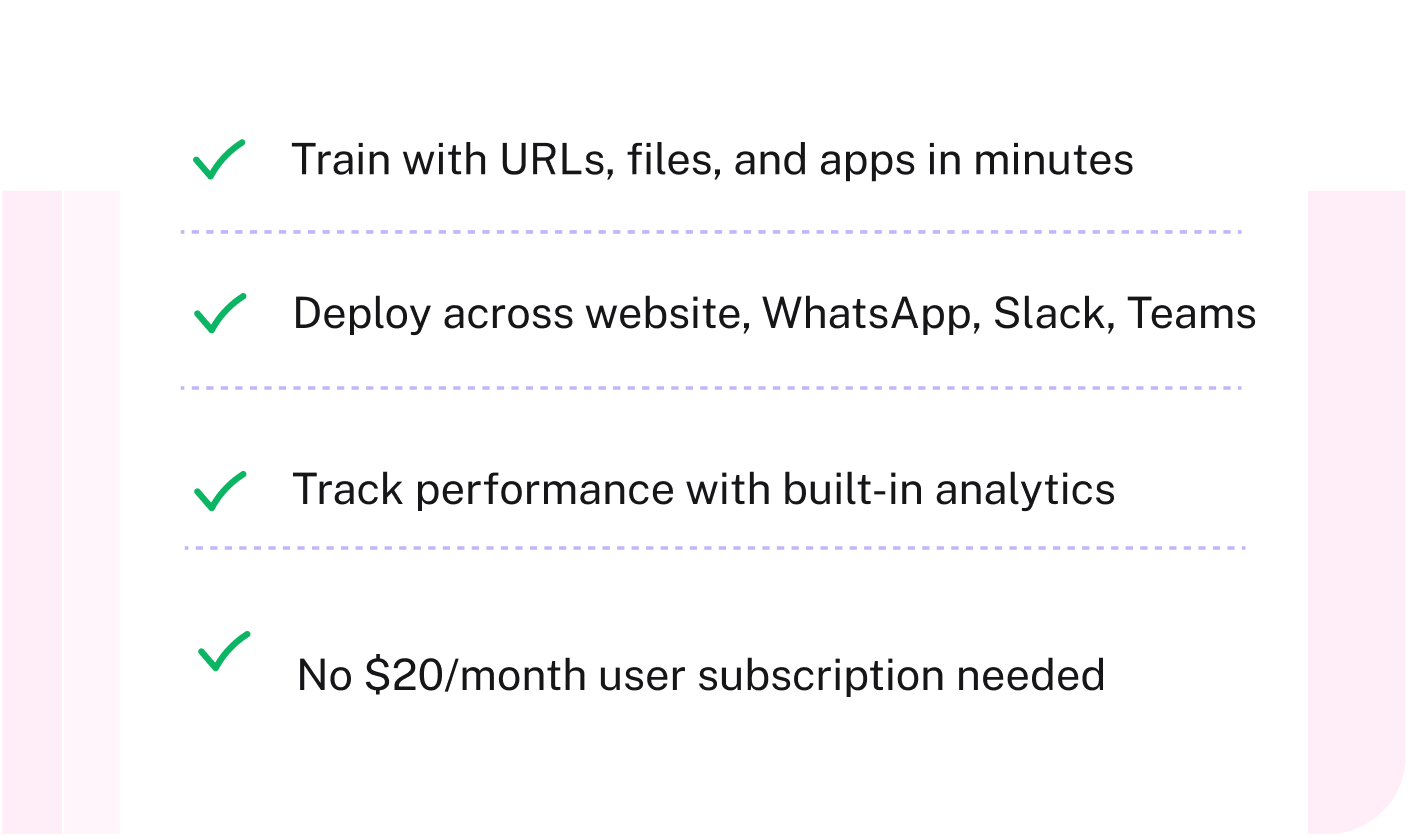pagergpt gives native integrations, full branding, analytics & no user subscription fees.