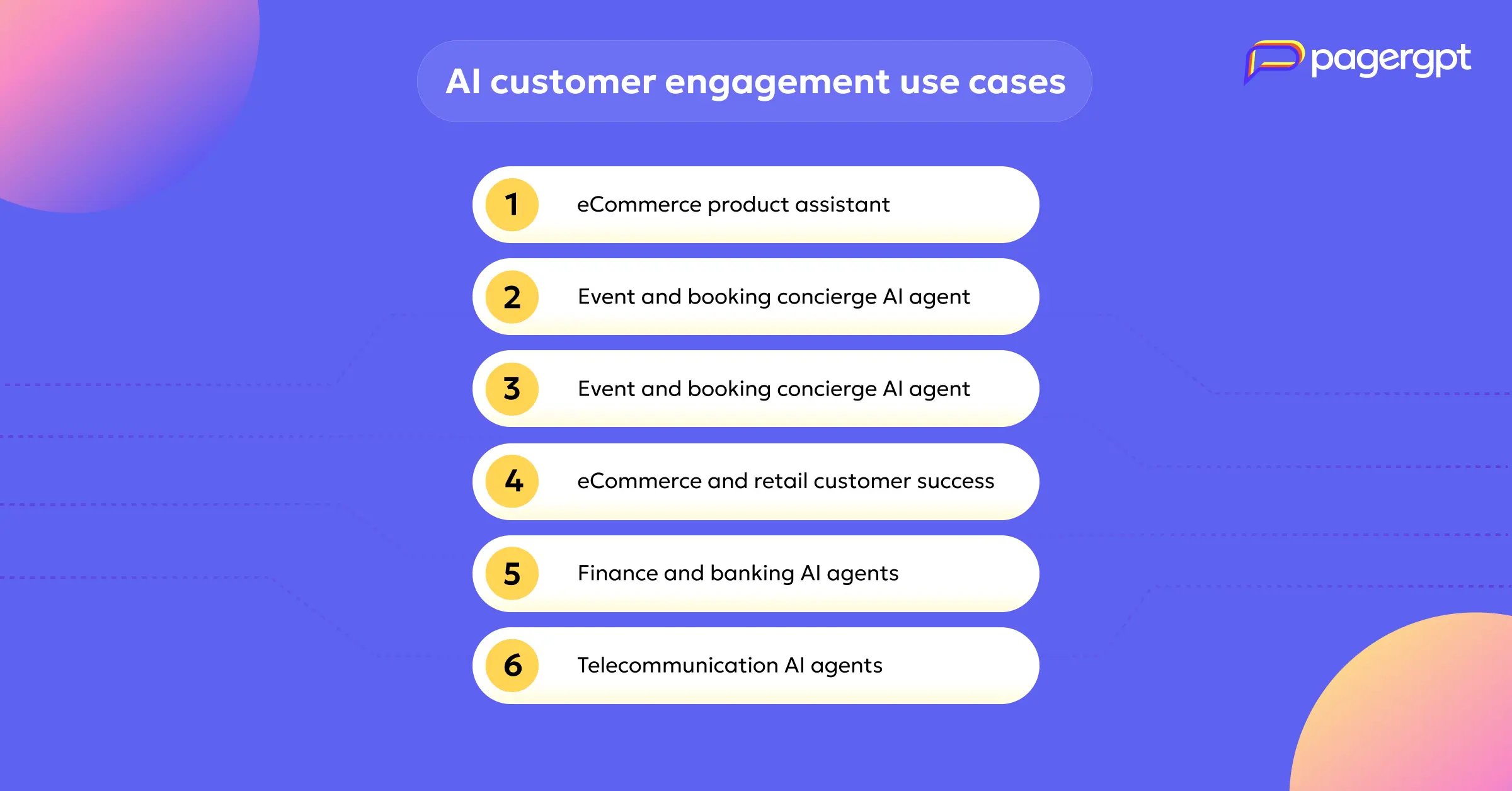 AI agents for customer engagement : Enhance your customer experience