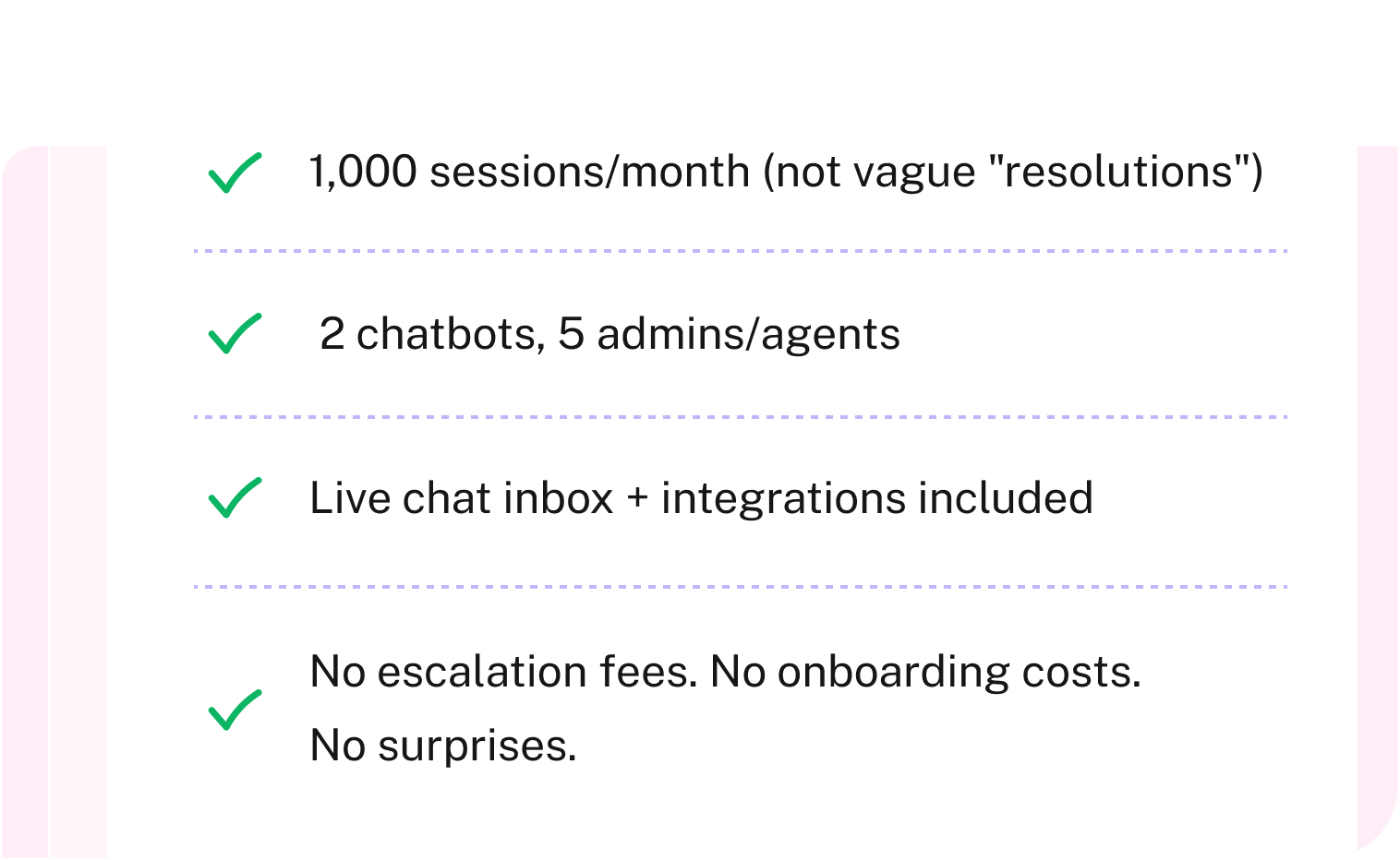 pagergpt starts at $24k enterprise. Magic Plan free forever. No card. Upgrade anytime
