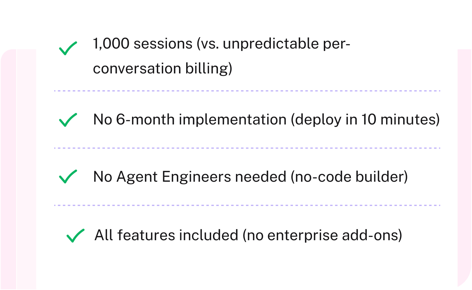 pagergpt alternative: Start free, scale to $2k/month. No card. Upgrade anytime.
