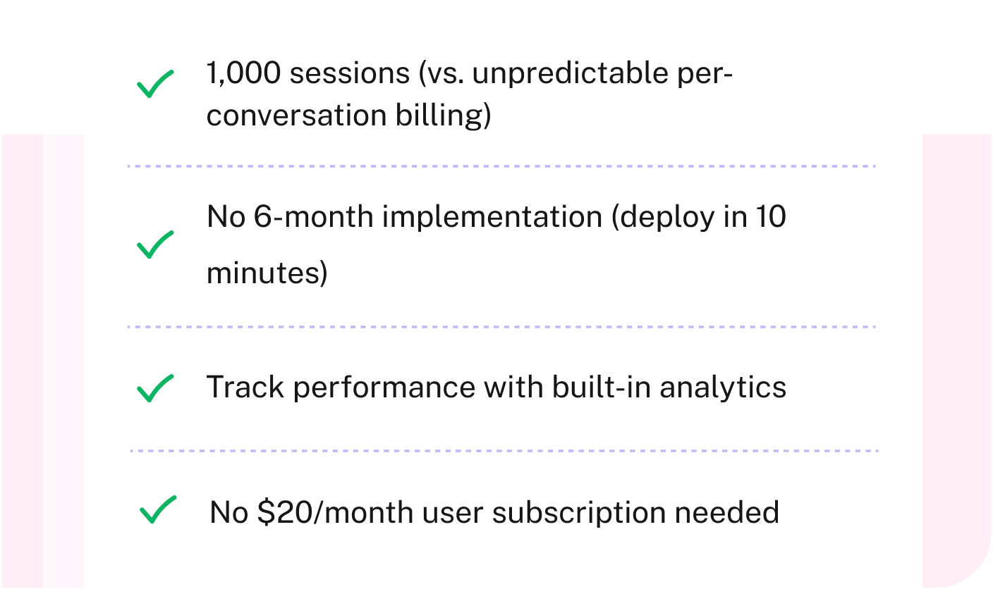 pagergpt alternative: Start free, scale to $2k/month. No card. Upgrade anytime.