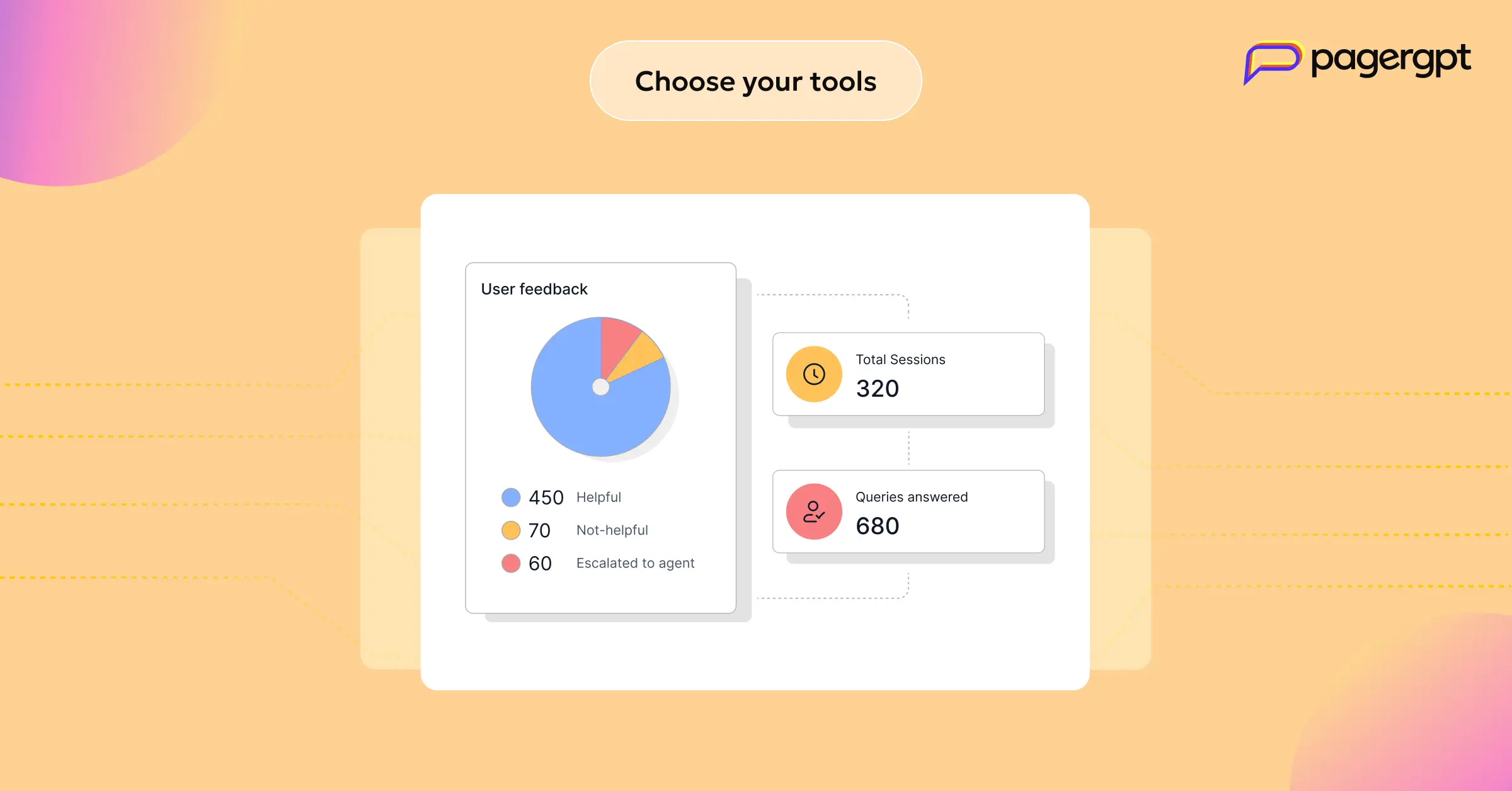 Automated customer support A complete guide-1