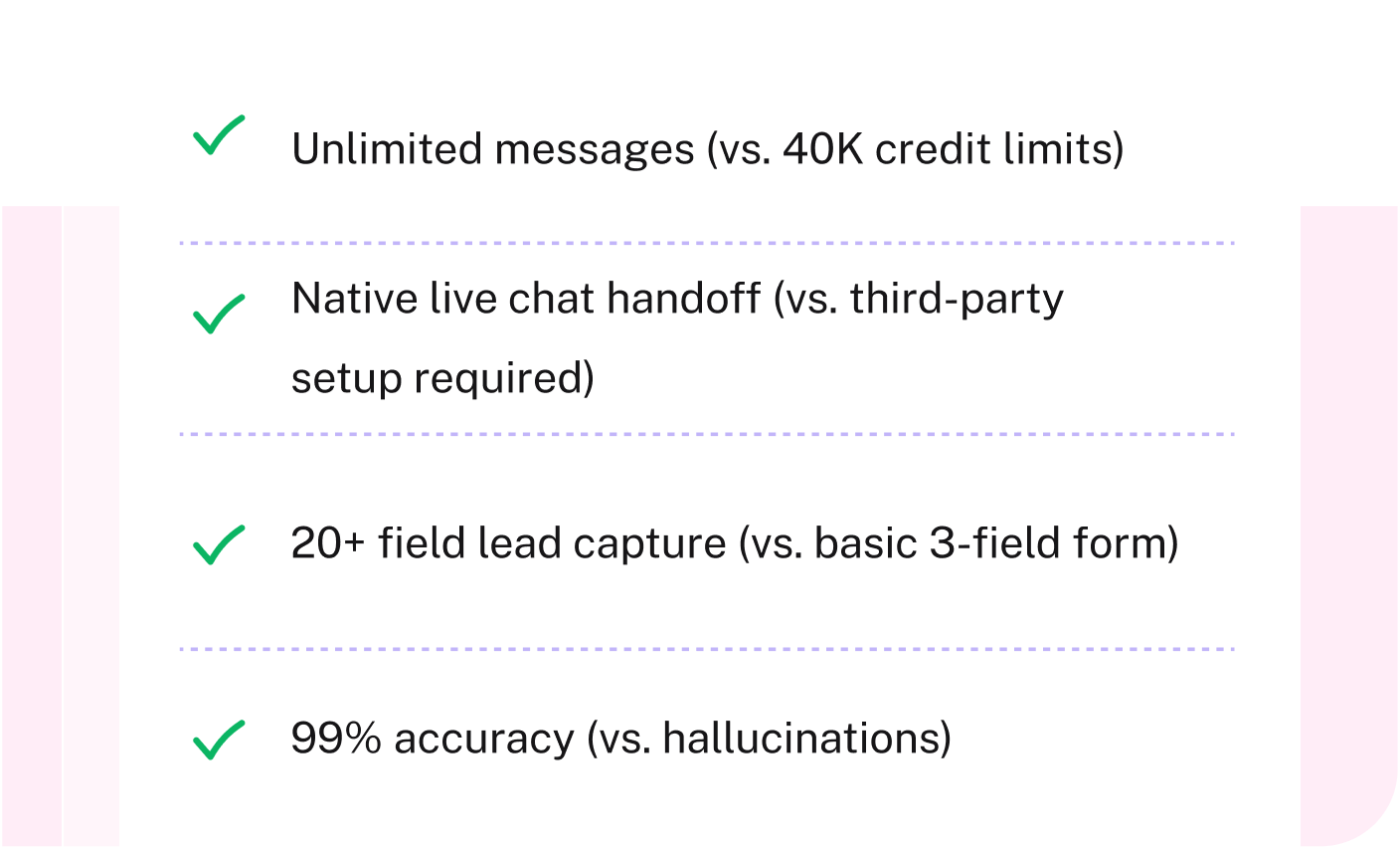Better pricing, deeper automation, and full control without hidden limits.