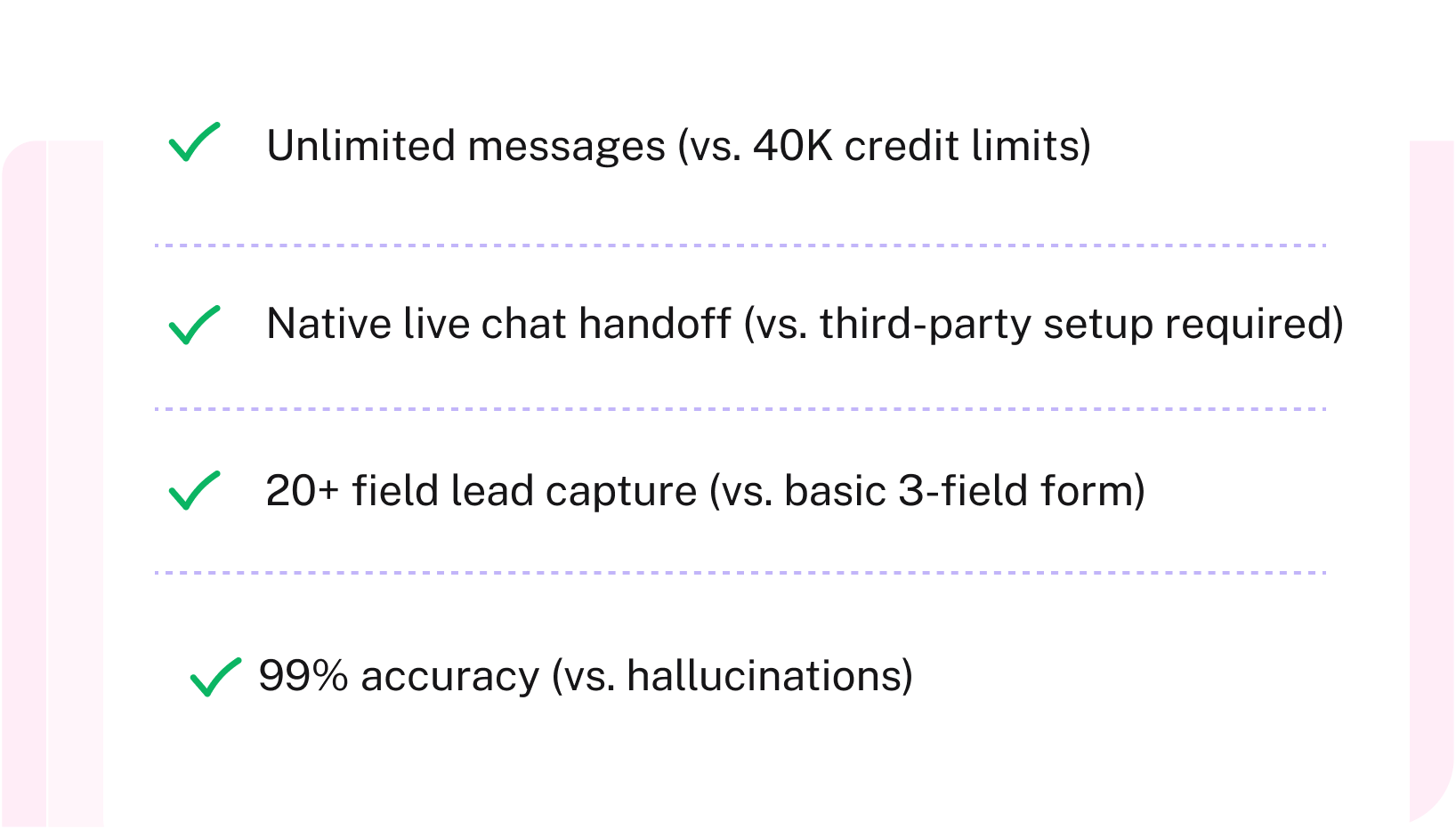 Better pricing, deeper automation, and full control without hidden limits.