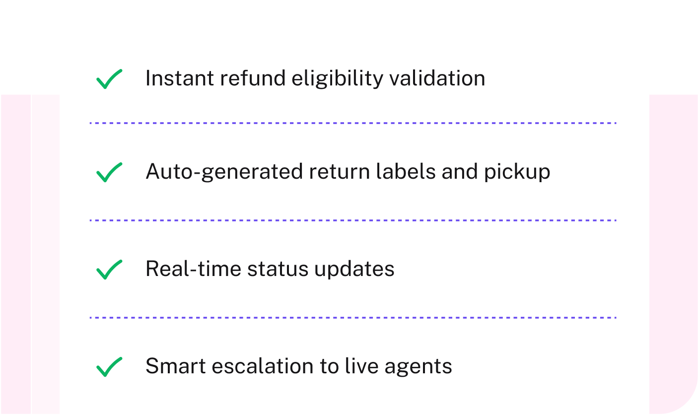 Reduce processing time by 60%  Cut costs by 40%. 