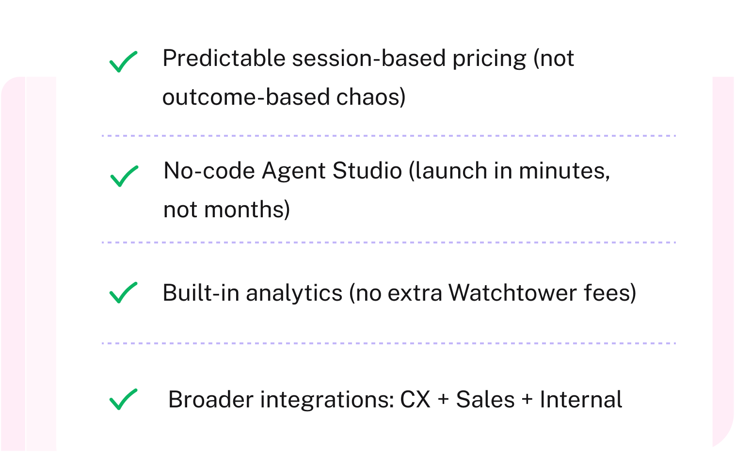 Join 50+ teams who switched from complex pricing to pagergpt's transparency