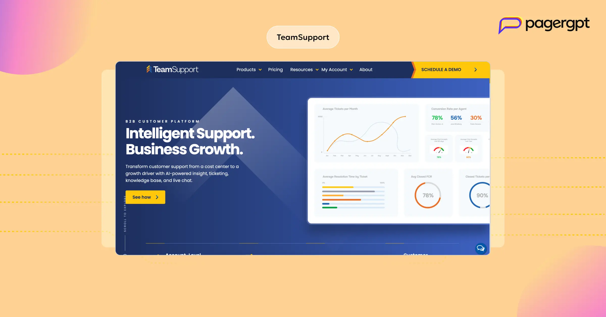 Top 13 Automated Ticketing Tools for Customer Support in 2025-4
