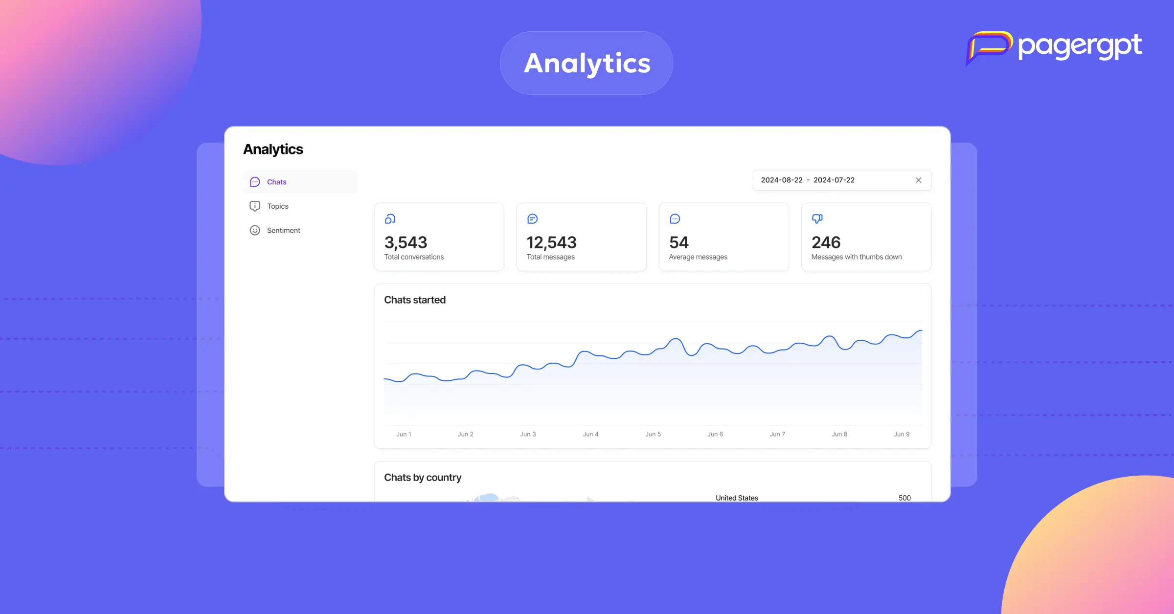 Chatbase Pricing 2025 A complete guide with features-1